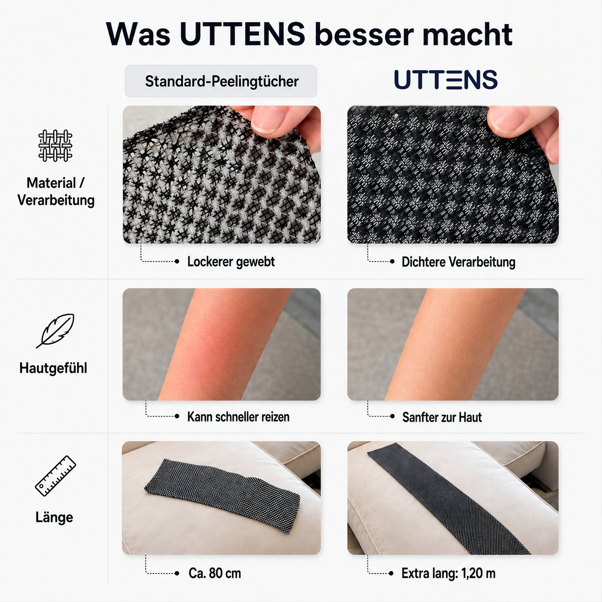 Antibakterielles Peeling-Tuch